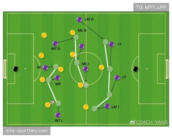 战术板:解析朗斯高位压迫体系对对手后场出球阶段跑动路线的切割